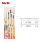 KOAS JOYKO SET BR-1/12S - Image 2